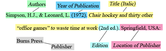 apa format example book