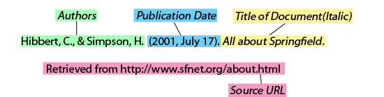 reference-apa-style-for-me-cite-it-for-me-apa-format-american