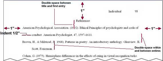 APA Citation Style Guide